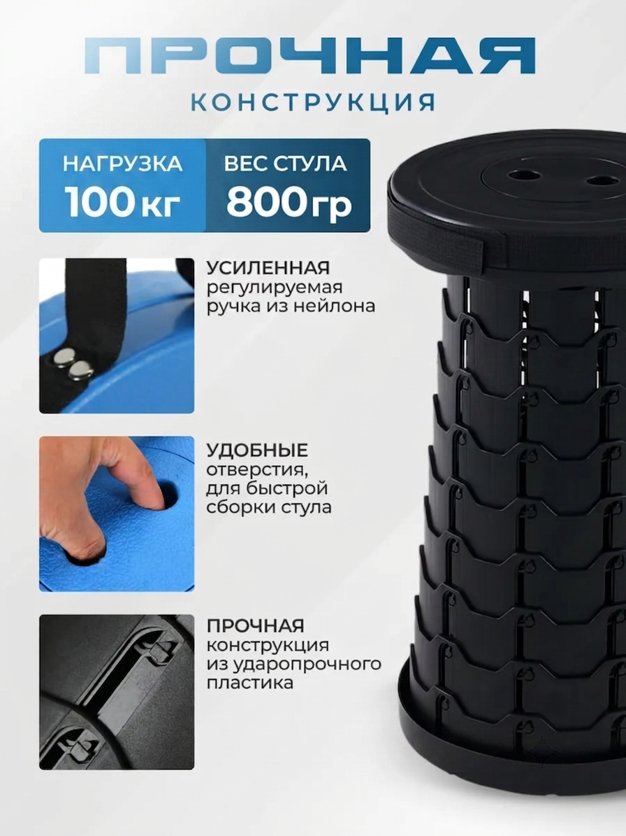 Описание 1